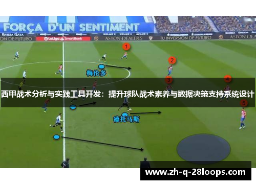 西甲战术分析与实践工具开发：提升球队战术素养与数据决策支持系统设计