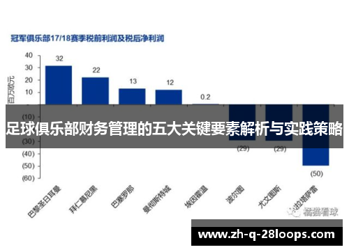 足球俱乐部财务管理的五大关键要素解析与实践策略 足球俱乐部财务管理的五大关键要素解析与实践策略