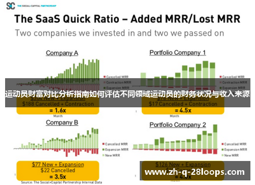 运动员财富对比分析指南如何评估不同领域运动员的财务状况与收入来源