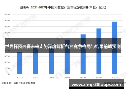 世界杯预选赛未来走势深度解析各洲竞争格局与结果前瞻预测