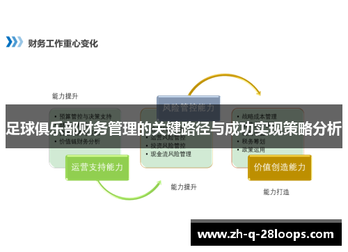 足球俱乐部财务管理的关键路径与成功实现策略分析 足球俱乐部财务管理的关键路径与成功实现策略分析