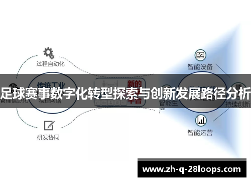 足球赛事数字化转型探索与创新发展路径分析